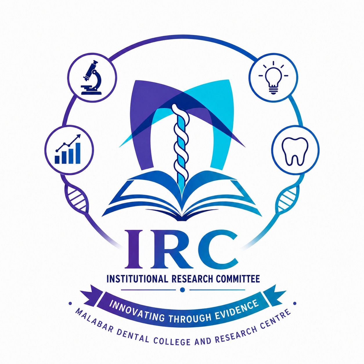 Institutional Research Committee - Malabar Dental College and Research Centre